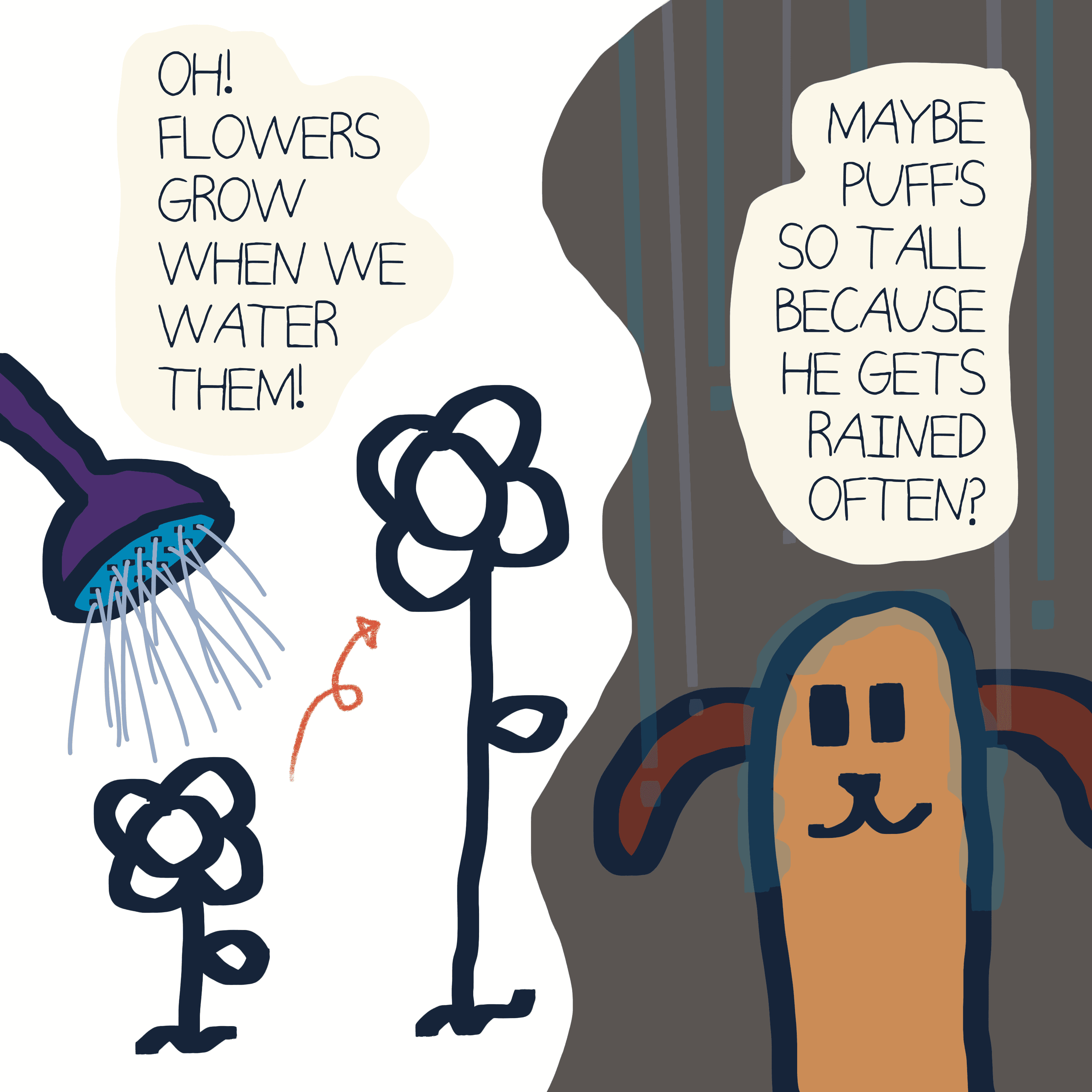 GROW, GROW. — Morris and Kolkadaks four-panel comic 6
